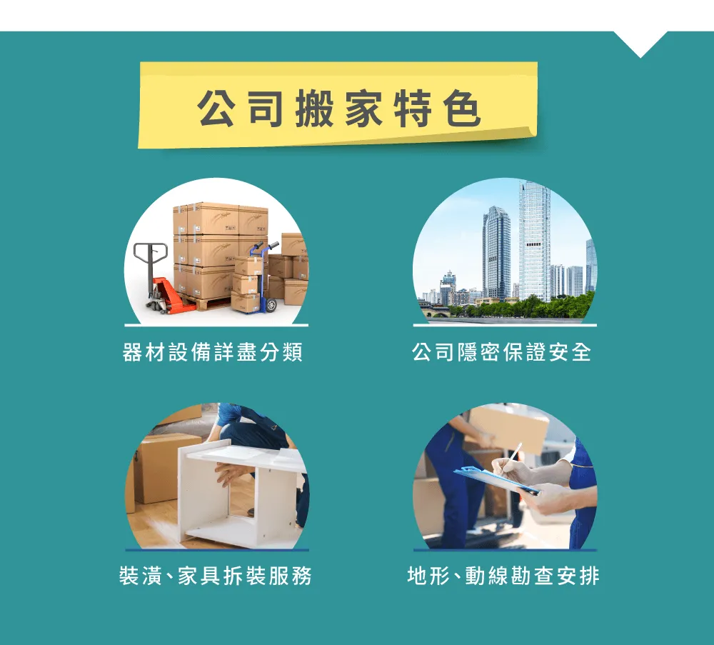 公司搬家推薦一福,公司隱密保證安全 公司搬家特色-台中搬家推薦