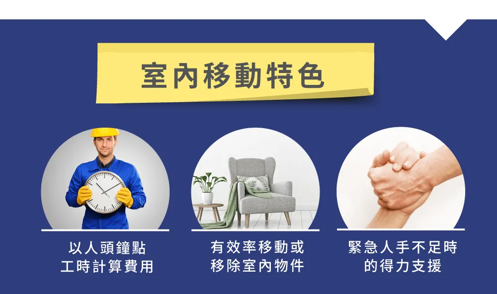 室內移動推薦一福,有效率的搬遷物件 室內移動特色-台中室內移動