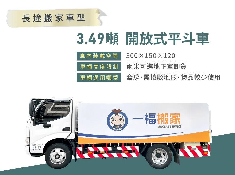 一福長途搬家車型提供兩種不同類型,讓你依照物品多寡去做選擇 長途搬家車型-台中搬家推薦