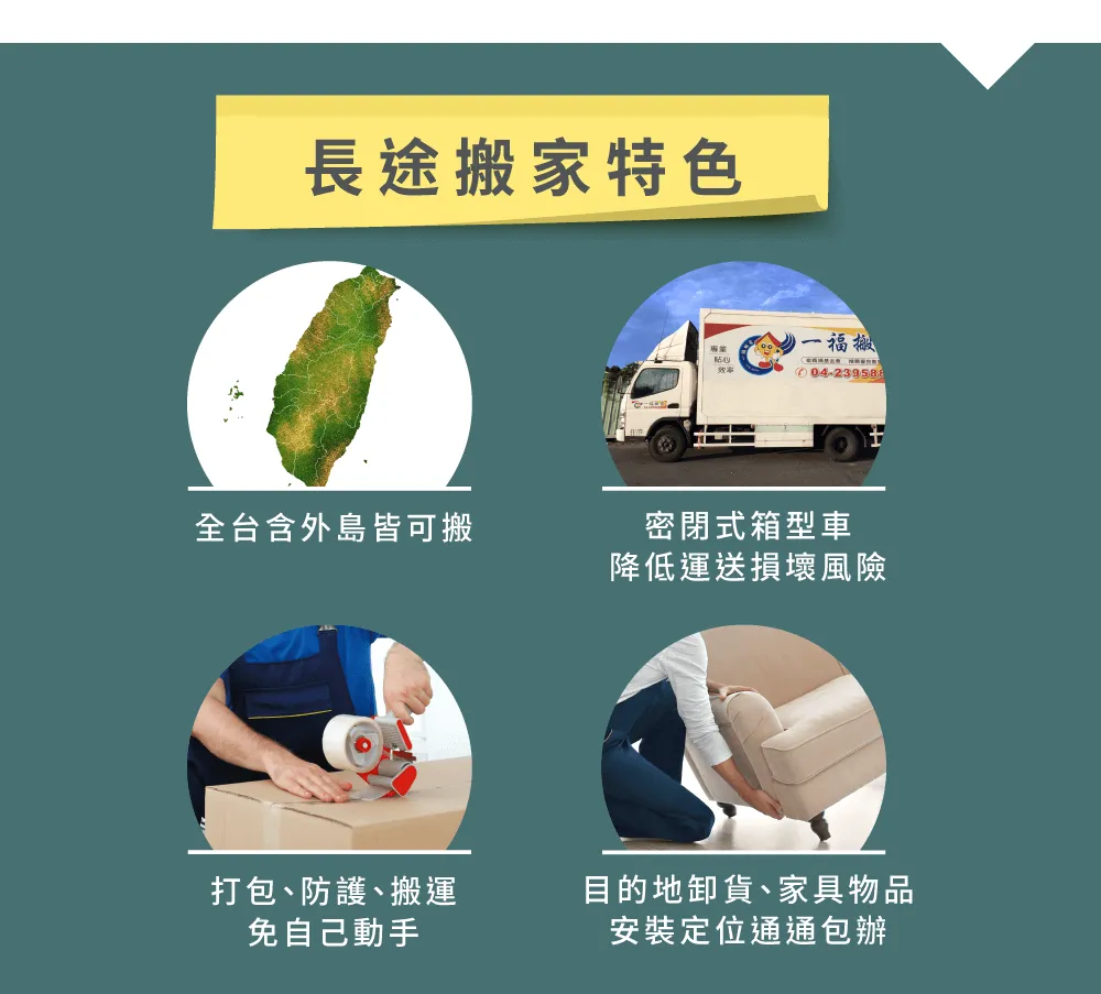 免親自動手,全台含外島都可般,低損壞風險,一福長途搬家是你第一選擇 長途搬家特色-台中長途搬家