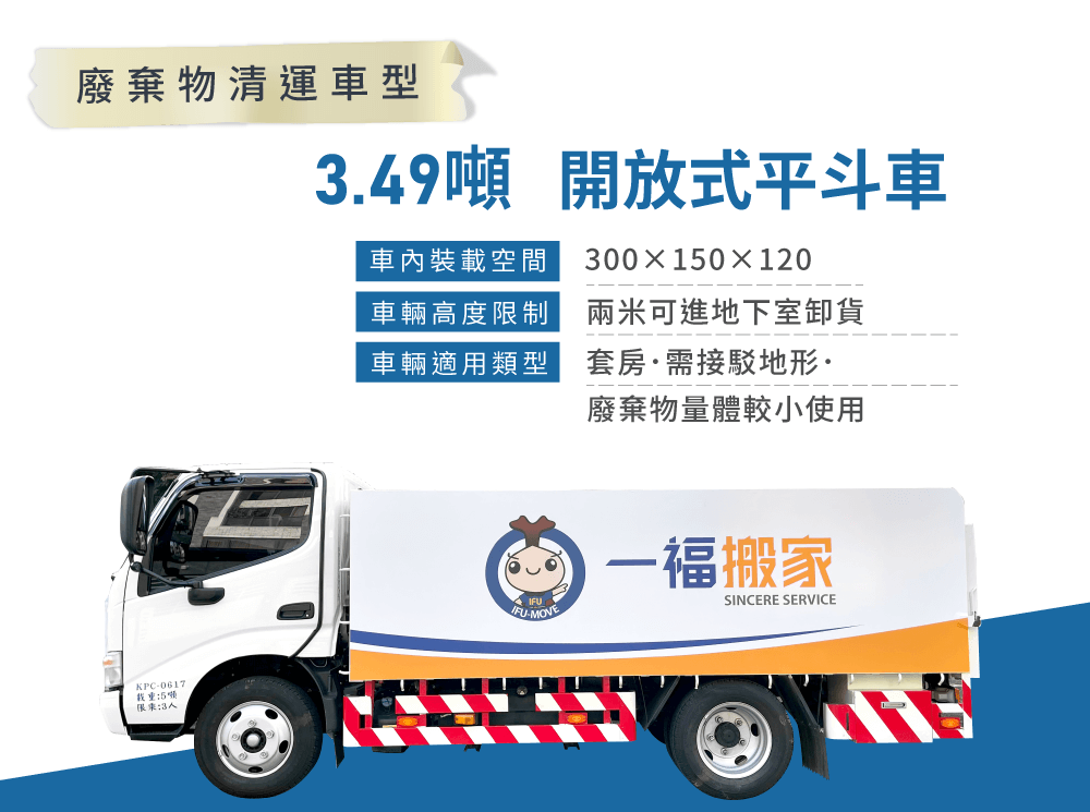 廢棄物清運車型-廢棄物清運推薦