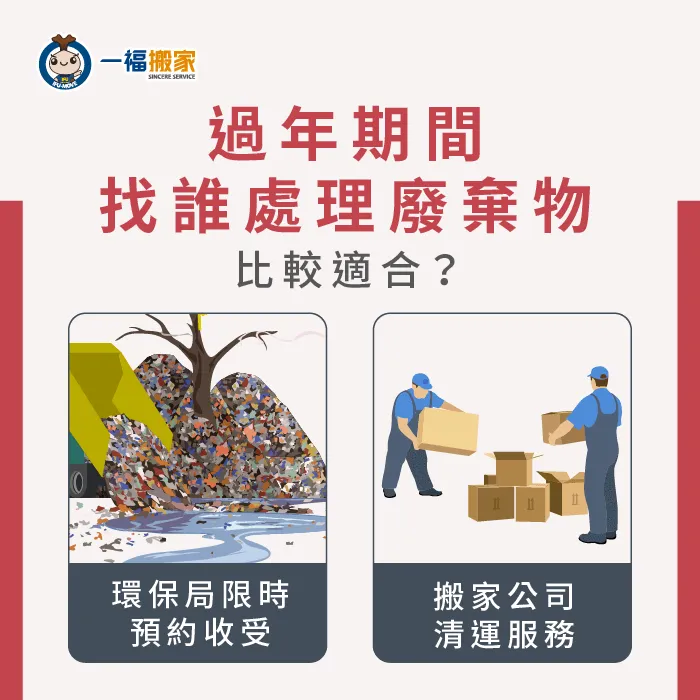 讓台中搬家公司推薦【一福搬家】帶你了解過年廢棄物該找誰處理 專業處理廢棄物公司-廢棄物清運