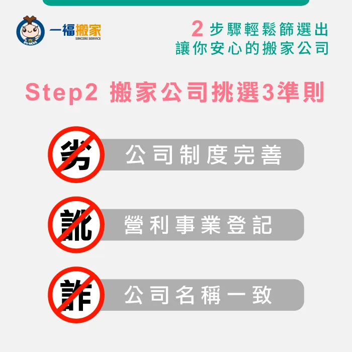 台中搬家公司推薦【一福搬家】用2步驟篩選出令人安心的搬家公司 篩選搬家公司-台中搬家公司推薦
