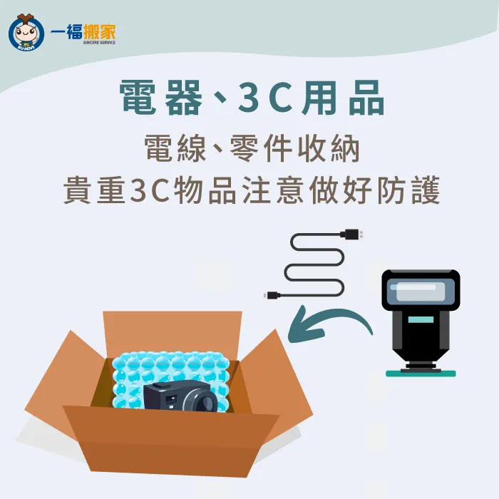電器的電線需好好收納避免刮傷物品 台中搬家公司推薦-3C整理