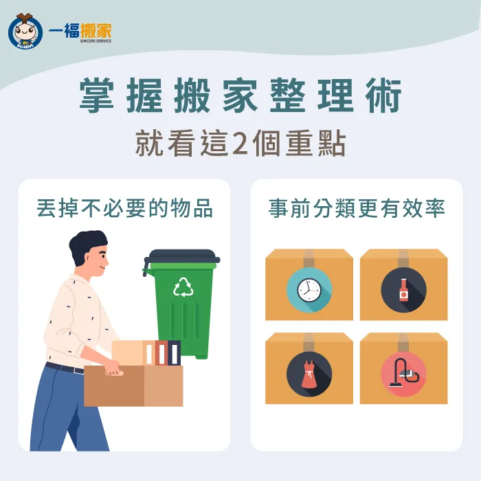 快速搬家方法除了丟掉不必要的物品外,也別忘事前分類好喔! 快速搬家 方法-搬家整理