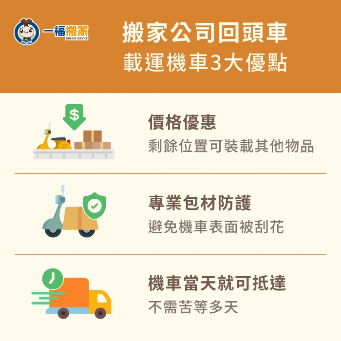 找搬家公司協助搬運機車,有這3個優點! 搬家公司搬運機車的3個優點-台中搬家公司推薦