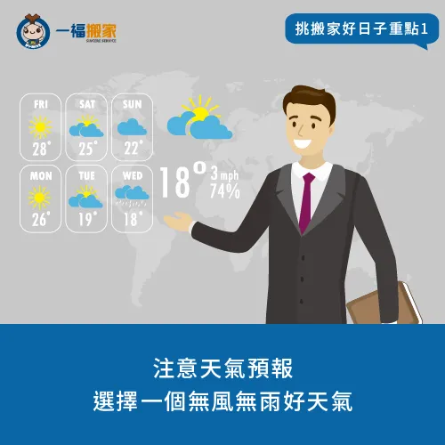 注意天氣預報,避免雨天搬家更順利 注意天氣預報-哪天適合搬家