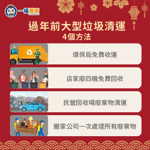 4個重點帶你一次了解家中大型廢棄物回收方式,過年前丟回收一定要看 大型廢棄物回收方式-過年前垃圾清運-太平廢棄物清運