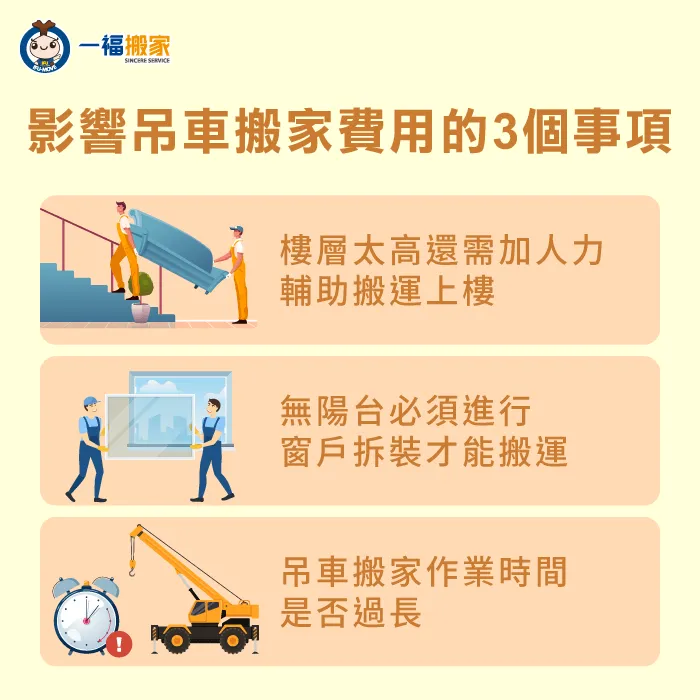 搬家前先了解3大影響吊車搬家費用的因素 影響費用事項-吊沙發