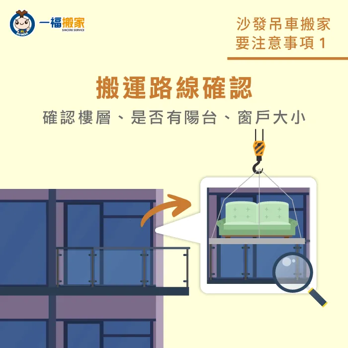確認搬運動線是否能順利讓沙發通過,避免搬運途中受到阻擋 路線確認-沙發 吊車