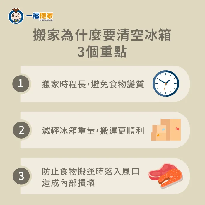 了解搬家時清空冰箱的3大必要因素,以提升家電安全和搬運的便捷性 搬家冰箱清空重點-搬家冰箱清空