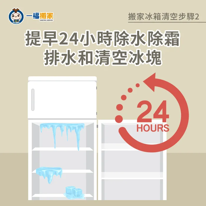 執行冰箱的除霜和排水程序,以保障搬運過程中的安全,避免內部零件受損 提早24小時除水除霜排水-搬家冰箱要清空嗎