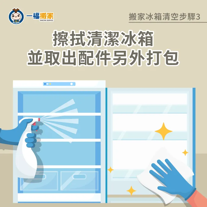 仔細清理並安全打包冰箱內部配件,以準備進行搬運 清潔冰箱取出配件另外打包-搬家冰箱清空