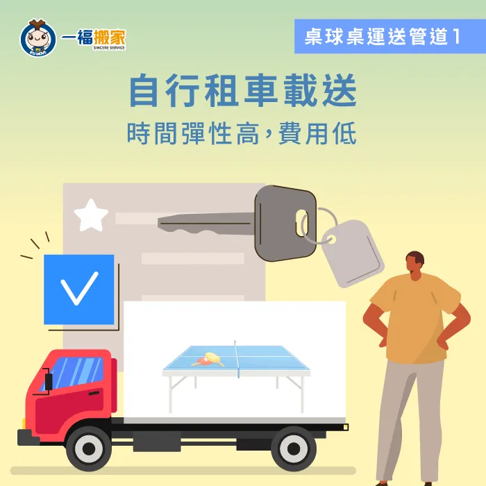 選擇自己租用貨車來搬運桌球桌,可以讓時間安排更有彈性 自行租車載送-桌球桌運送
