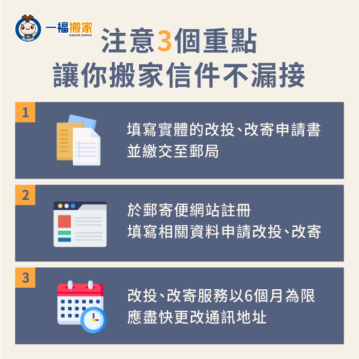 3重點搬家信件不漏接-郵局改地址