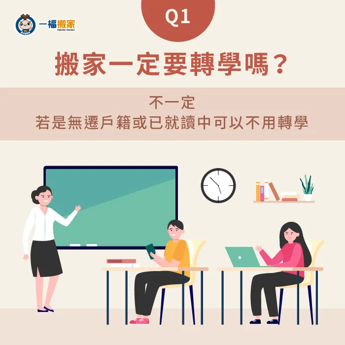搬家是否要轉學呢?已入學或未遷戶籍者不一定需要轉學! 搬家不一定要轉學-搬家轉學