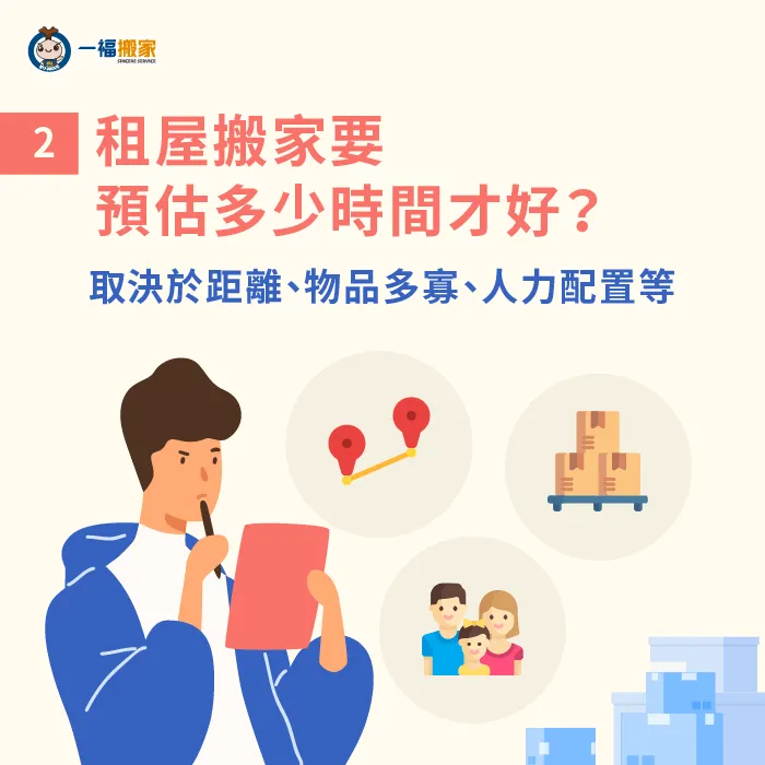 搬家當天應該預留多少時間呢?取決於東西多寡、人員配置、交通工具及距離等因素! 搬家時間預估有多項因素影響-租屋搬家時間