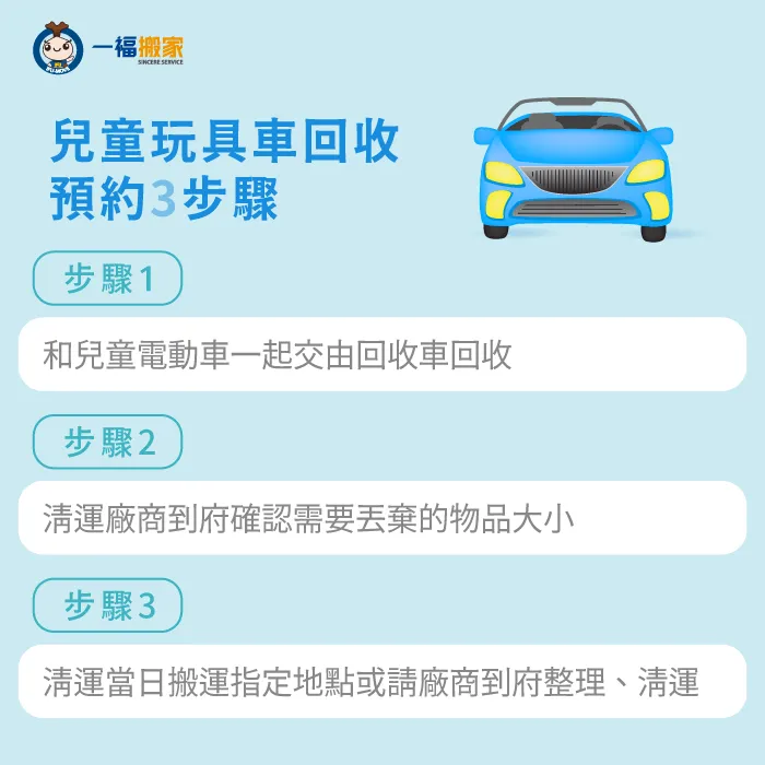 想要快速處理兒童玩具車,透過3步驟預約免動手的回收服務 兒童玩具車回收管道-兒童玩具車回收