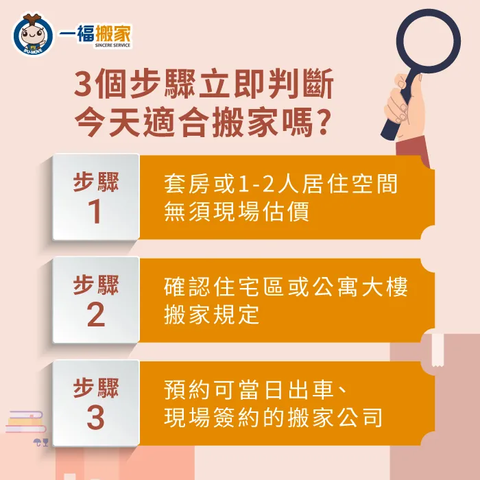 搬家準備時間少?3步驟帶你判斷今天是否適合搬家 判斷搬家可行性-今天適合搬家嗎