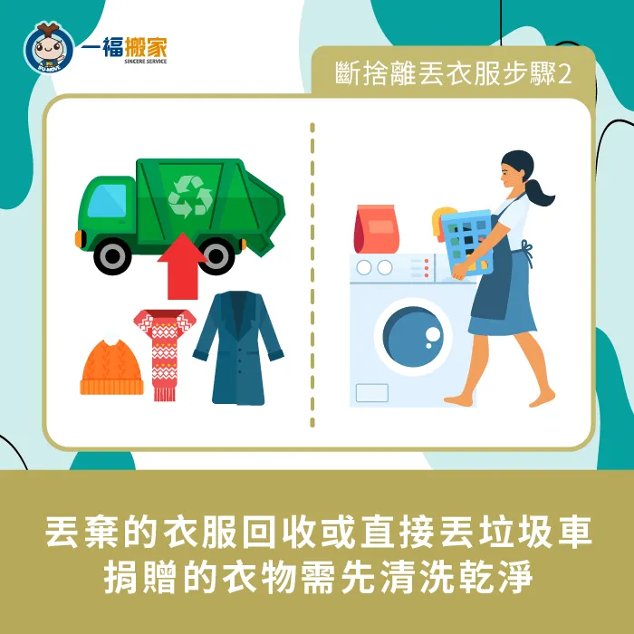 要捐贈跟丟棄的衣服先整理,捐贈的衣服要先清洗後折疊整齊,避免被拒收。 整理丟棄衣服-斷捨離 丟衣服