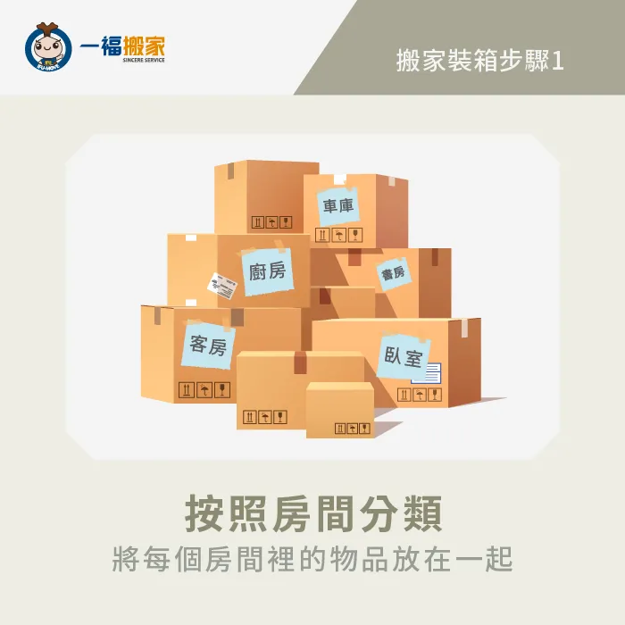 物品按照房間分類,有助於搬家後方便整理 按照房間整理-搬家裝箱