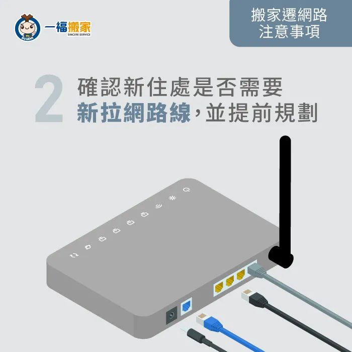 確認新住所是否需要新拉網路線,提前規劃讓網路使用不中斷! 確認拉網路線需求-搬家網路移機
