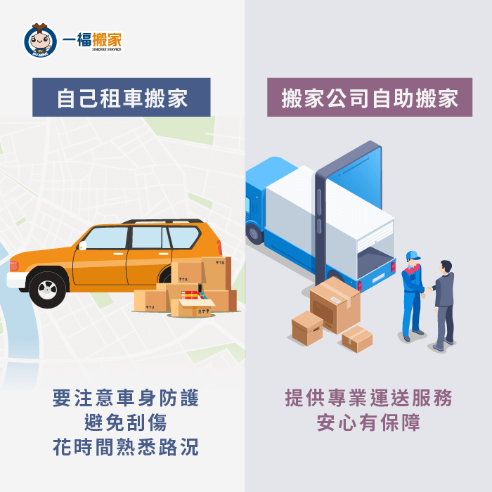 自助搬家租車與搬家公司差異-自助搬家租車