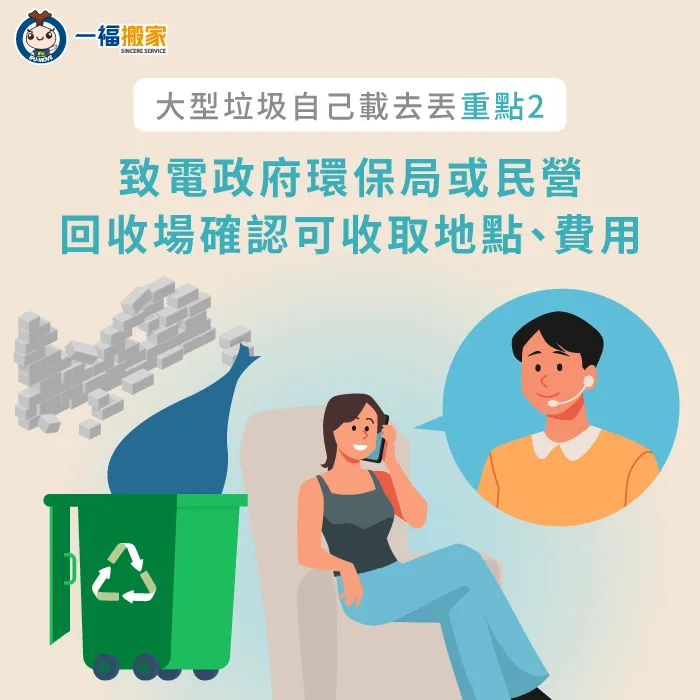 查詢丟棄地點是否接受大型垃圾及其收費標準,能避免丟棄時遇到問題 確認是否收取以及費用-大型垃圾 自行清運