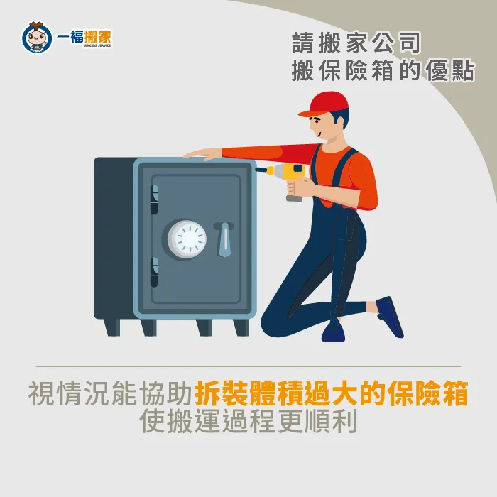 搬運師傅會協助將可拆式的保險箱拆開搬運,以分擔重量,讓搬運更快速 拆裝體積過大的保險箱-保險箱搬運