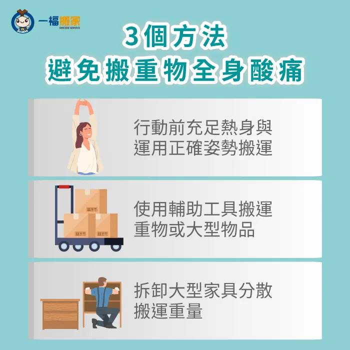 學習3個有效搬家技巧,避免在搬運重物後感到身體酸痛 輕鬆搬家技巧-搬家全身痠痛