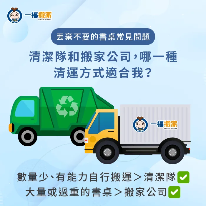 評估清潔隊與搬家公司提供的服務,協助你決定最佳的清運選項 清潔隊和搬家公司選擇-不要的書桌