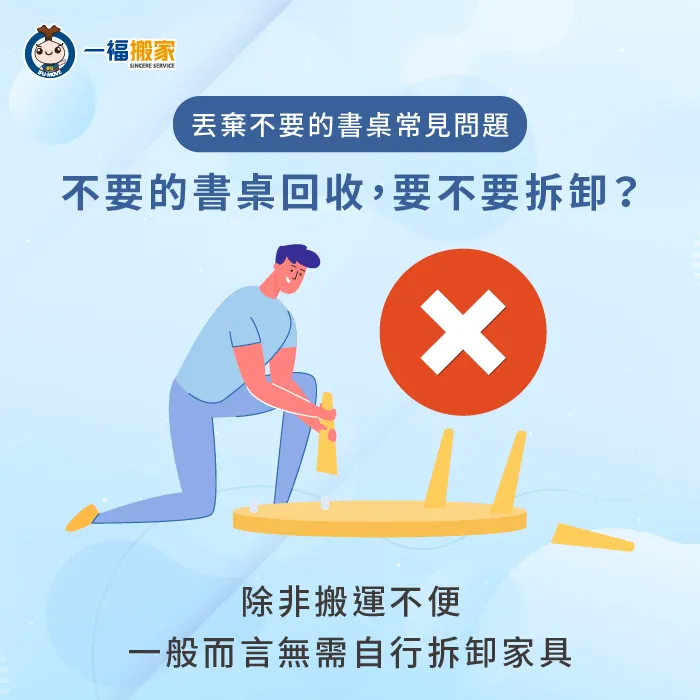 了解是否需要在回收前拆卸書桌,讓你能夠更順利地進行事前準備 是否要拆卸-不要的書桌