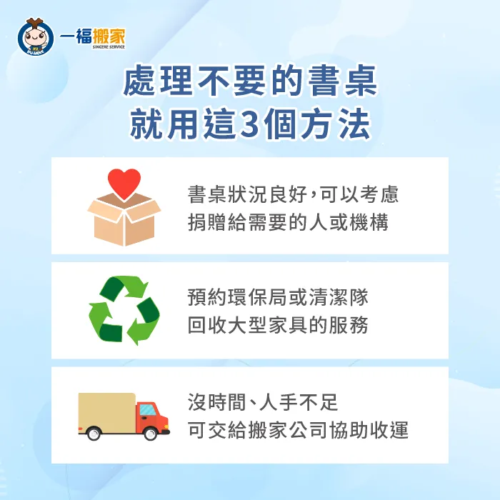 透過本文介紹的3種方,你可以透過適合的方式,便捷地處置不需要的書桌 書桌回收方式-不要的書桌怎麼處理