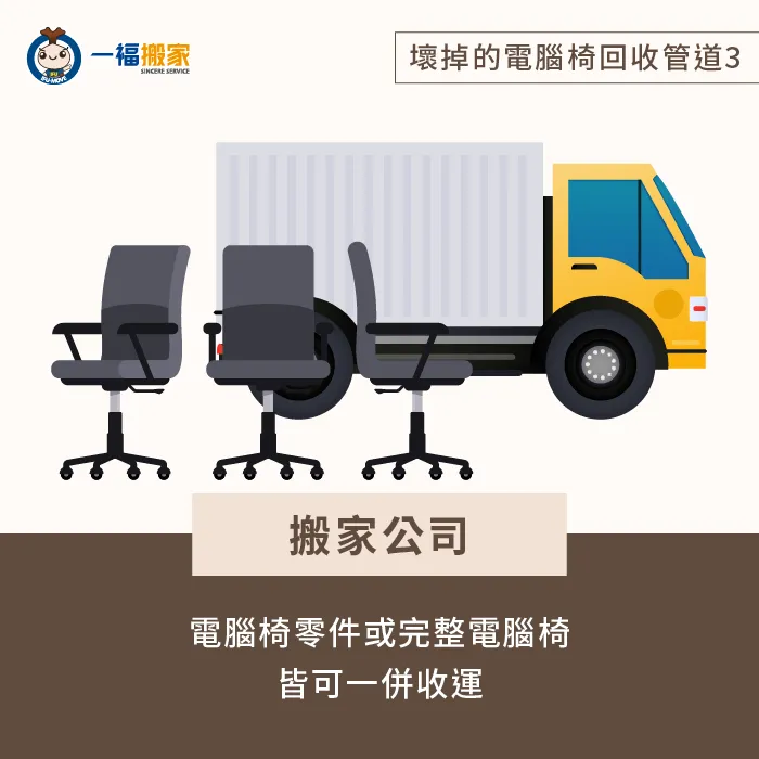 搬家公司能夠回收電腦椅零件或完整電腦椅,並提供專業收運服務 搬家公司-壞掉的電腦椅回收