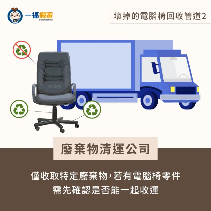 建議提前聯繫廢棄物清運公司,確認是否僅收取特定廢棄物 廢棄物清運公司-壞掉的電腦椅