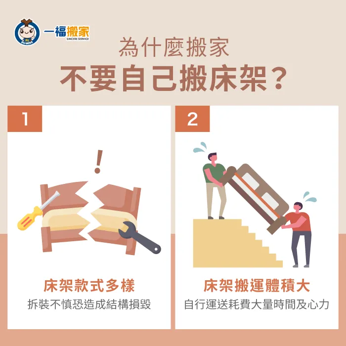 為什麼不建議自己拆床架?2點原因分析告訴你 不要自己搬床架的2個原因-床架搬運