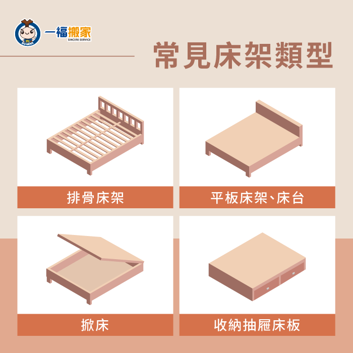 常見4種床架類型