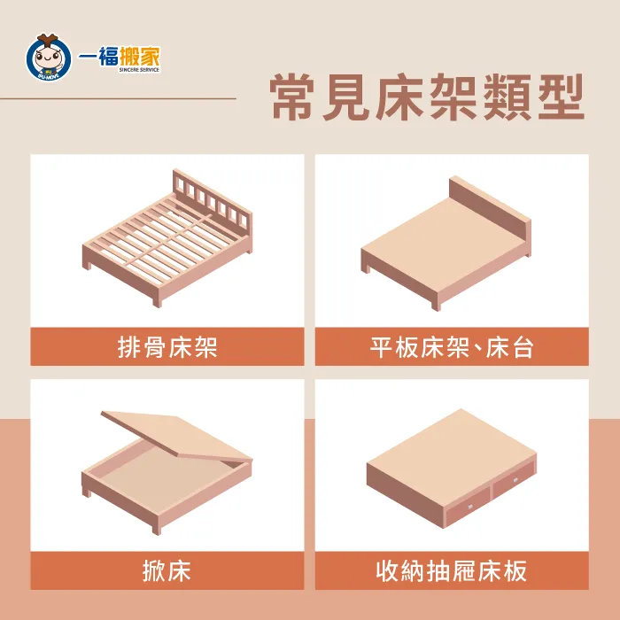 常見的4個床架類型告訴你!快來看看家中的床架屬於哪一種吧! 常見4種床架類型