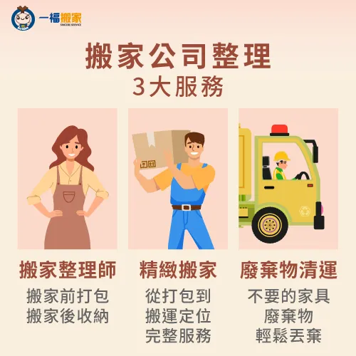 搬家公司服務-搬家公司幫忙打包