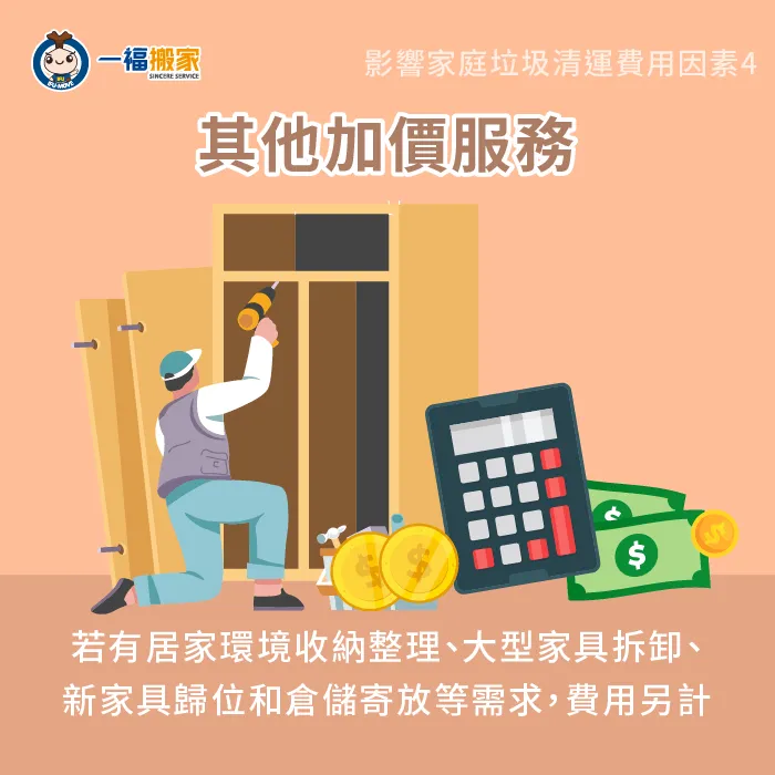 客製化服務會影響家庭廢棄物清運費用-家庭廢棄物清運價格