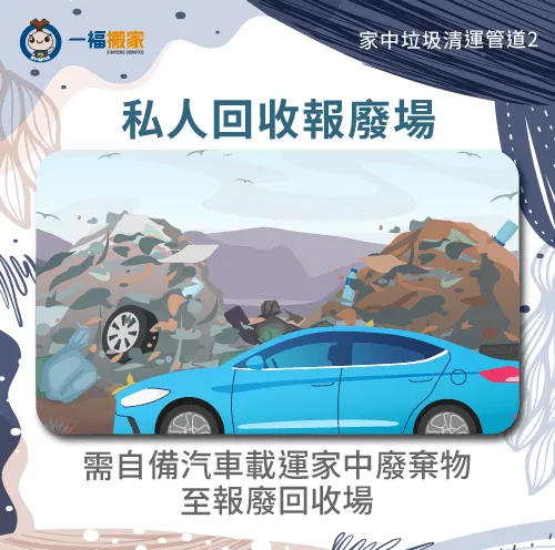 可自行載運廢棄物至回收場或報廢場丟棄 私人報廢場-家中垃圾清運