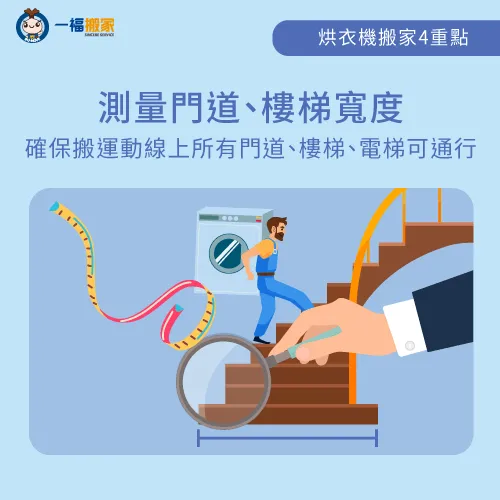 搬家前需要先確認新舊家的門寬、走道和樓梯是否能讓烘衣機通過 測量走道和門的寬度-烘衣機 搬家