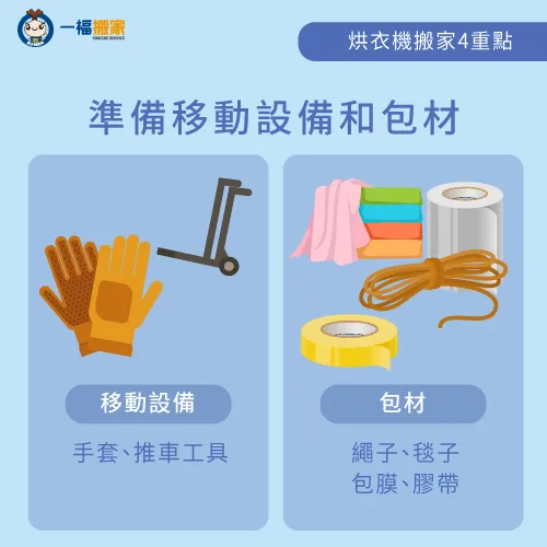 搬家前先準備適合的烘衣機辦運設備和包材 準備適合的工具-搬家 烘衣機