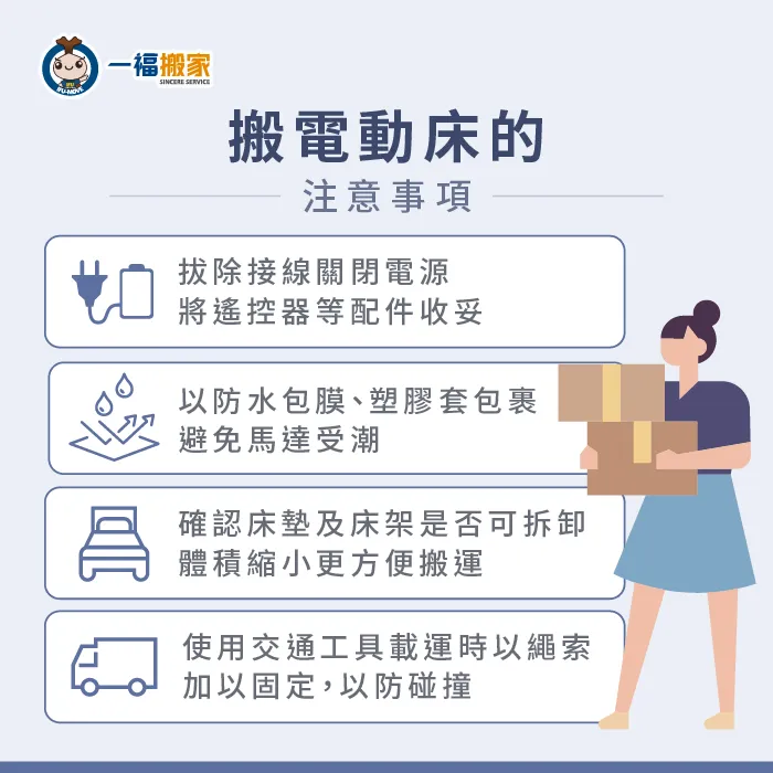 電動床搬運需要從事前的規劃及準備開始做起!一起來看看有哪些重點吧! 搬電動床的4個注意事項-搬電動床