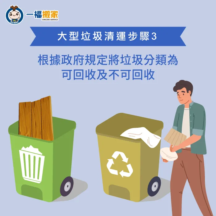 回收前先做好大型垃圾分類,避免可回收垃圾和不可回收垃圾混淆,造成清運困難 做好垃圾分類-大型垃圾清運-太平廢棄物清運
