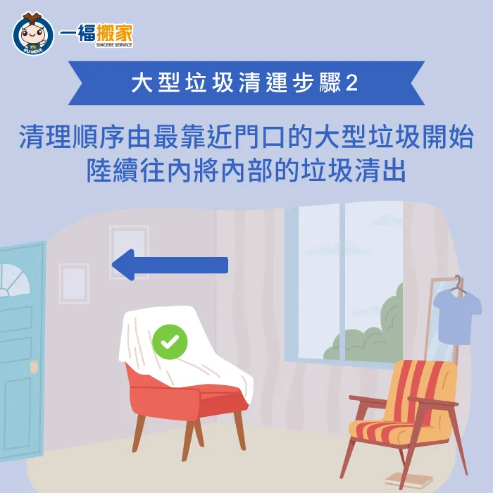 從最靠近門口的物品開始搬離,可以避免造成其他物品損壞 依序清出垃圾-大型垃圾回收-太平廢棄物清運推薦