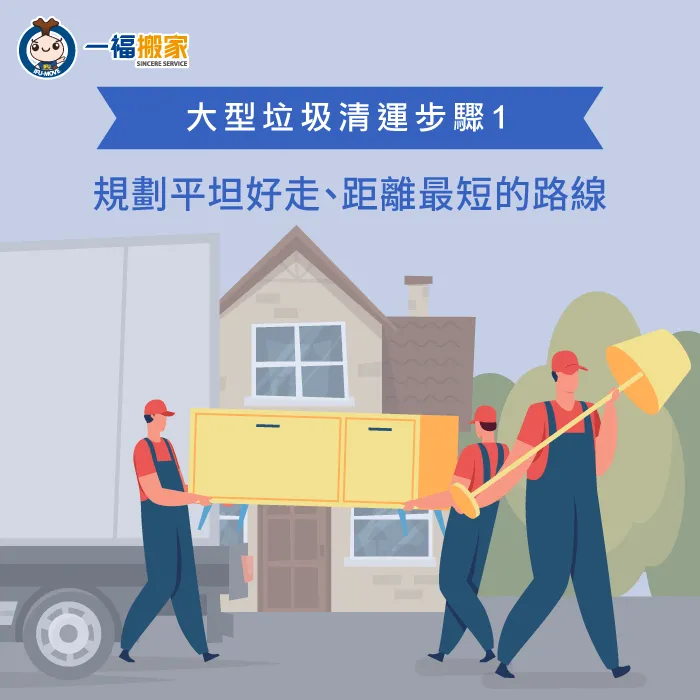 規劃最短且平坦的路線,有助於提升大型垃圾清運效率 堆畫動線-大型垃圾清運-太平廢棄物清運