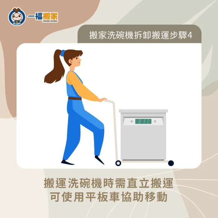 移動洗碗機時建議保持直立,可以避免洗碗機零件損傷 直立搬運-洗碗機 搬家