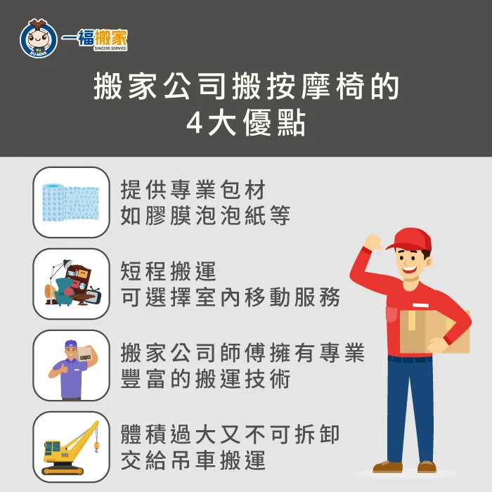 貴重的按摩椅搬運就交給搬家公司!專業的服務,讓你免動手輕鬆解決搬運難題 搬家公司搬按摩椅的4大優點-按摩椅 搬家公司-南屯家具運送推薦