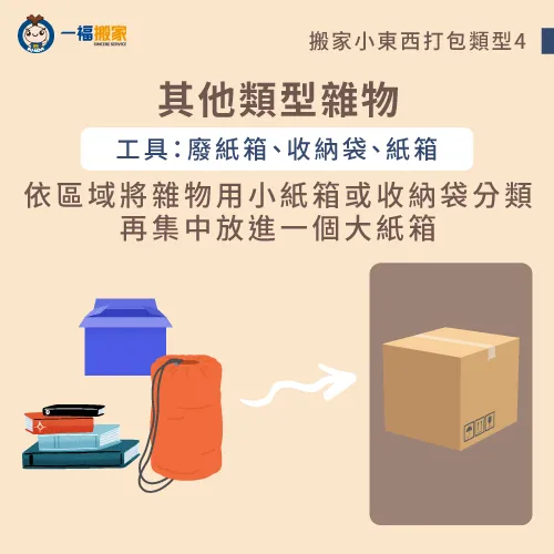 其他類型雜物可使用廢禮盒或紙盒分類打包後,再集中或分散於各區域的紙箱裡! 其他雜物-搬運小東西